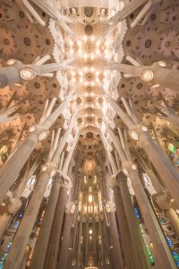 Places To Visit In Barcelona - Best Gaudi Buildings