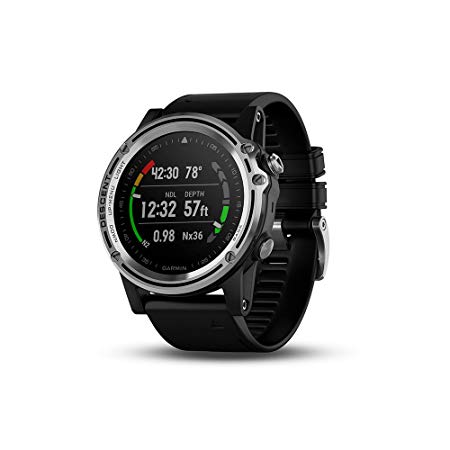 The Best Dive Watches Under $1000 3